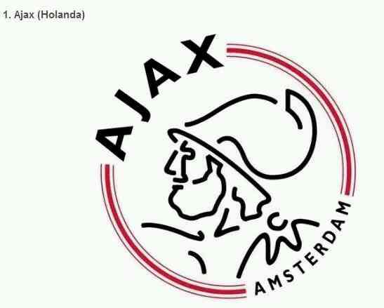 世界著名足球俱乐部队徽大全,最有设计感的俱乐部球衣