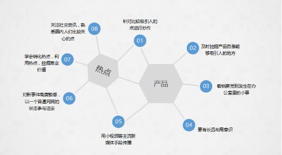 做微信推广靠谱吗,微信推广运营策略