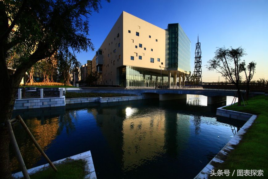 上海科技大学,投档线媲美985高校,生均收入全国高校no.1