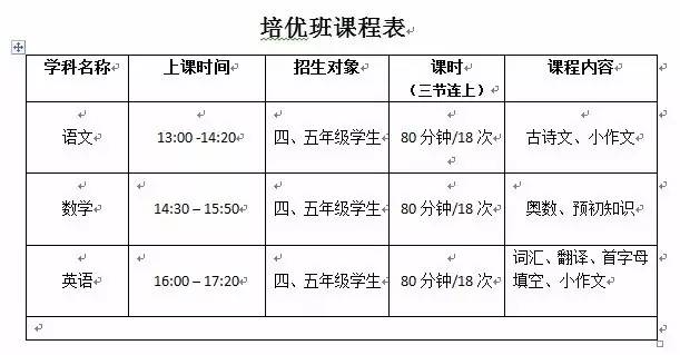 小学语文近义词反义词ppt课件,小学语文四年级下册近义词反义词