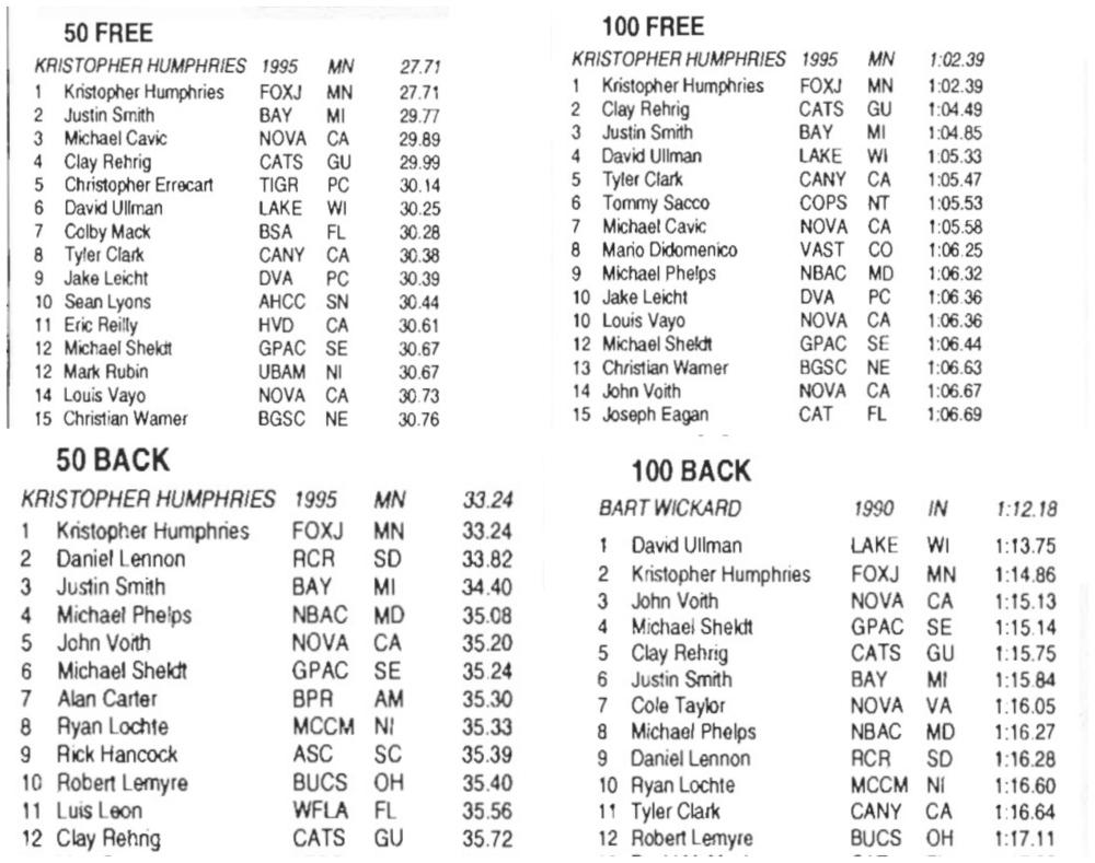 nba球星库里和足球球星,nba球星库里野球局