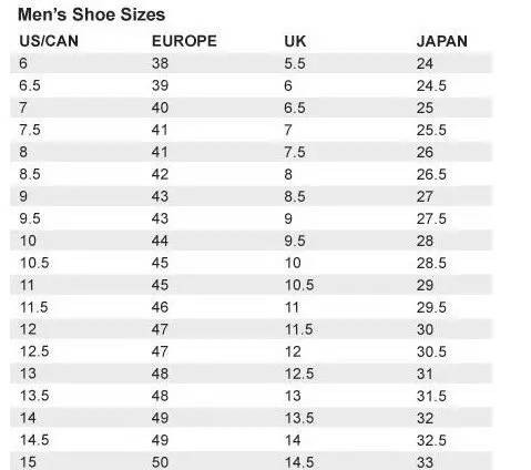 海淘如何挑选合适的尺码,海淘尺码怎么看