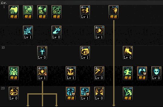 dnf法驱怎么玩,dnf法驱大地