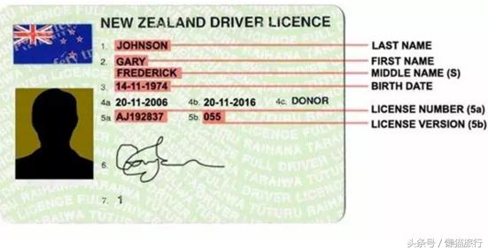 新西兰旅游驾车攻略图大全,新西兰开车自驾游注意事项