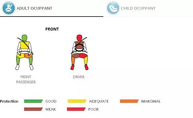海外卖爆的中国车,那些年被撞的豪车