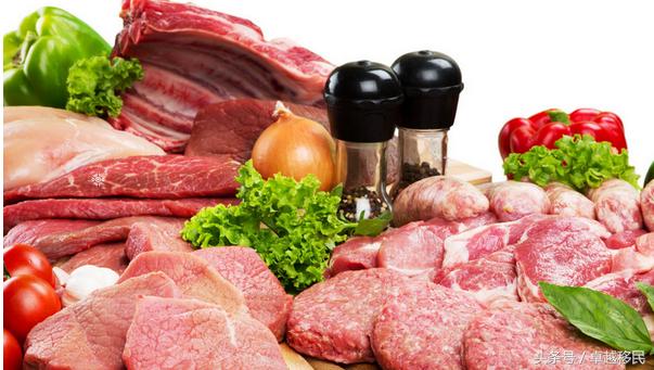 欧洲物价与中国物价对比,中欧物价