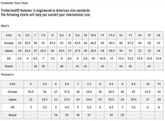 海淘尺码需要注意什么,海淘尺码推荐怎么选购