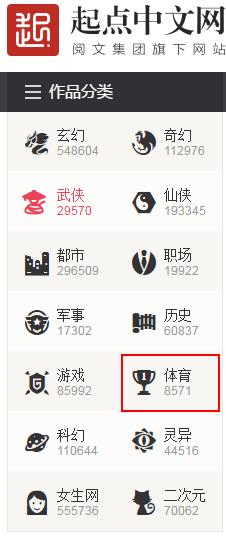 腾讯NBA都敢付费收看，凭什么体育竞技小说越来越小众