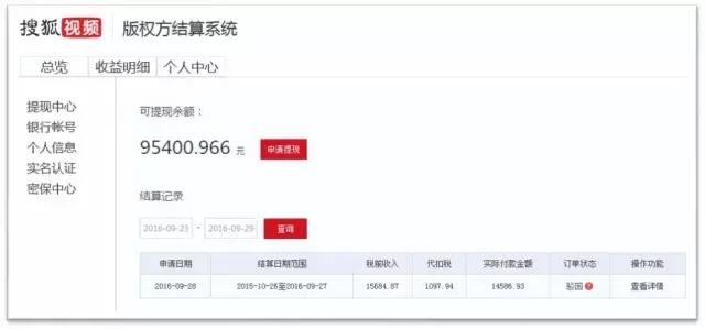 搜狐网收益,搜狐网收益展示