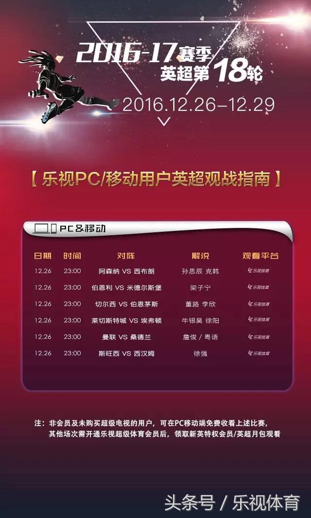 英超联赛第19轮赛程,英超利物浦vs布伦特福德免费直播