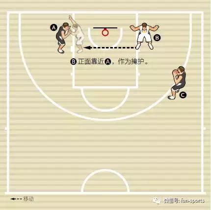 如何提高防守技术,篮球防守技巧训练