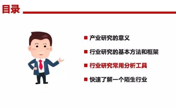 如何快速了解一个新兴行业,三分钟了解一个行业