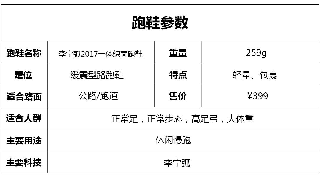 李宁最新款跑鞋弧减震评测,李宁空气弧跑鞋