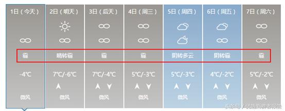 斯帝沃空气净化器十大品牌排名,车载空气净化器哪个品牌效果最好