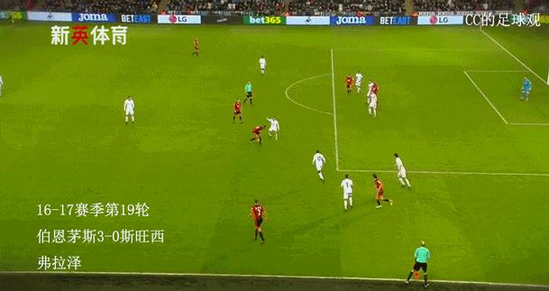 2019英超五佳球集锦,英超曼城吉鲁四球