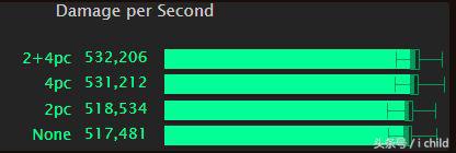 榄斿吔涓栫晫9.0.5韪忛姝﹀儳澶╄祴,榄斿吔涓栫晫7.25韪忛杈撳嚭鎵嬫硶