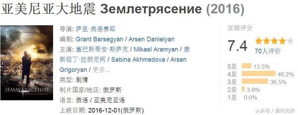 这辈子必看的七部灾难片,必看的八部灾难片