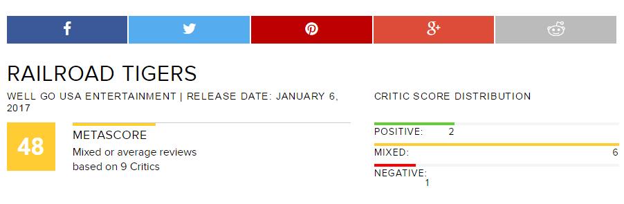 老外评论中国飞虎队,铁道飞虎有成龙吗