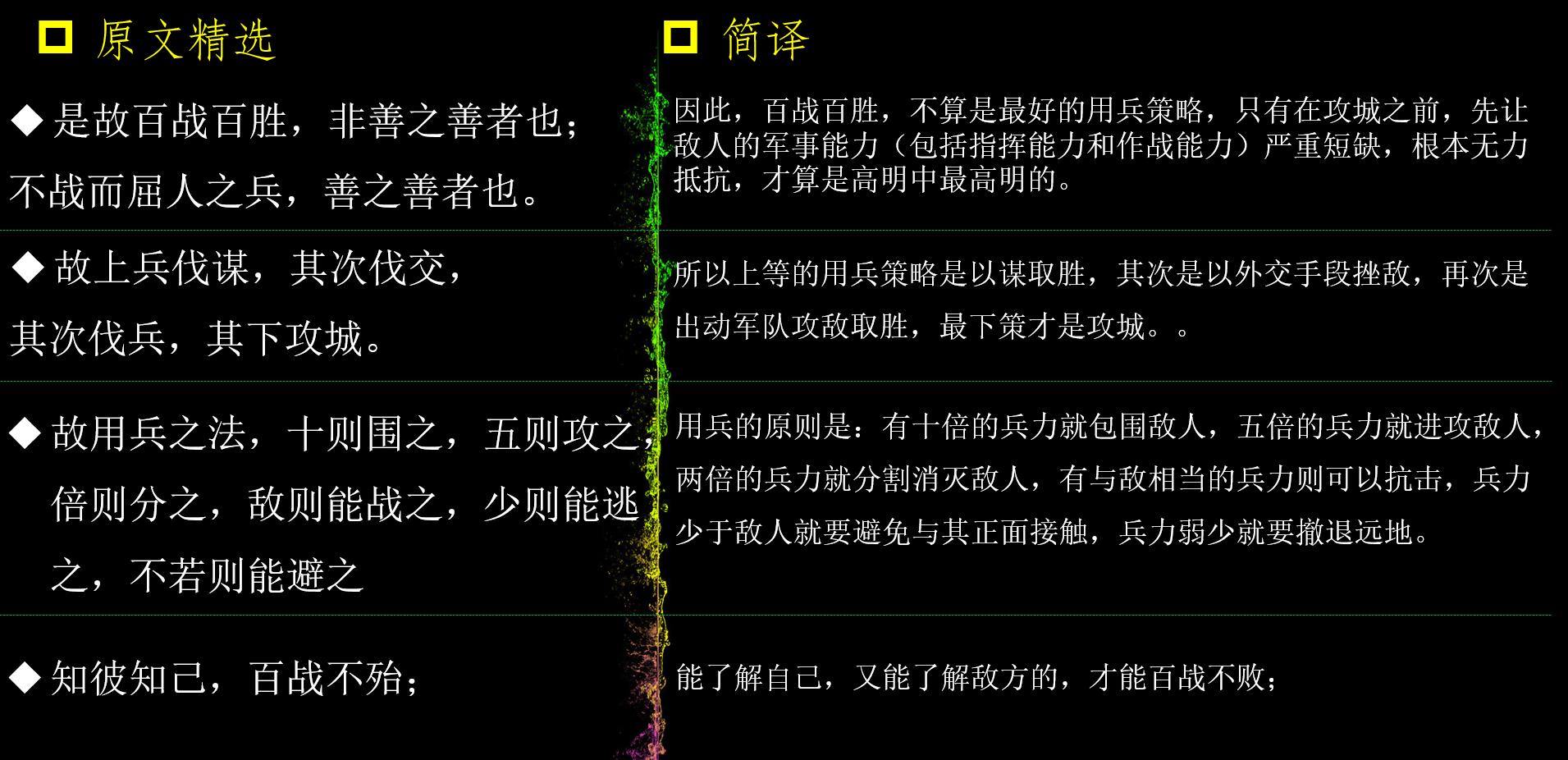 知己远大于知彼—图解《孙子兵法》谋攻篇(3)