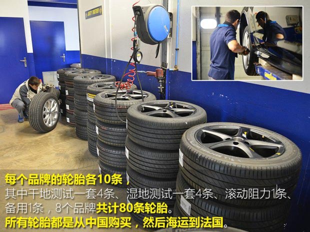 海外轮胎测试,中国轮胎国外排名