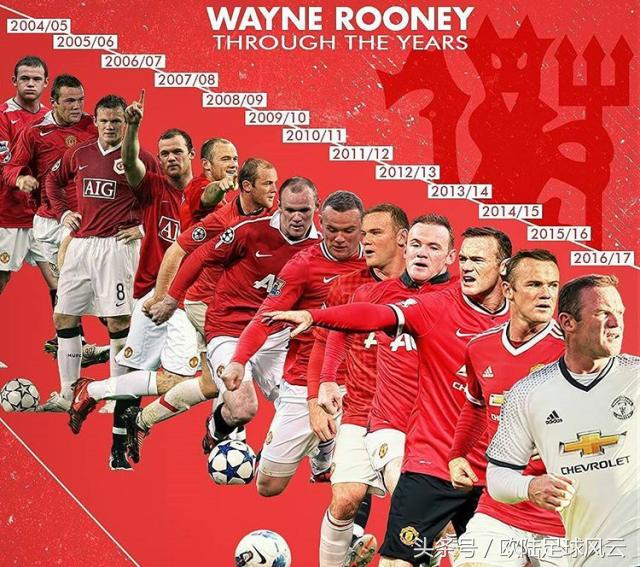 鲁尼曼联经典瞬间,鲁尼童年回忆