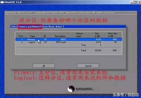 ghost系统备份与恢复步骤图,ghost恢复备份使用教程图解