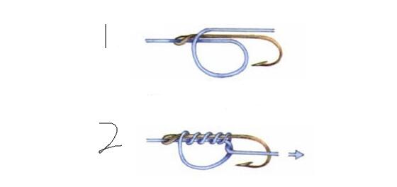 鱼竿鱼线鱼钩鱼漂怎么绑在一起,怎样把鱼线绑到有眼的鱼钩上