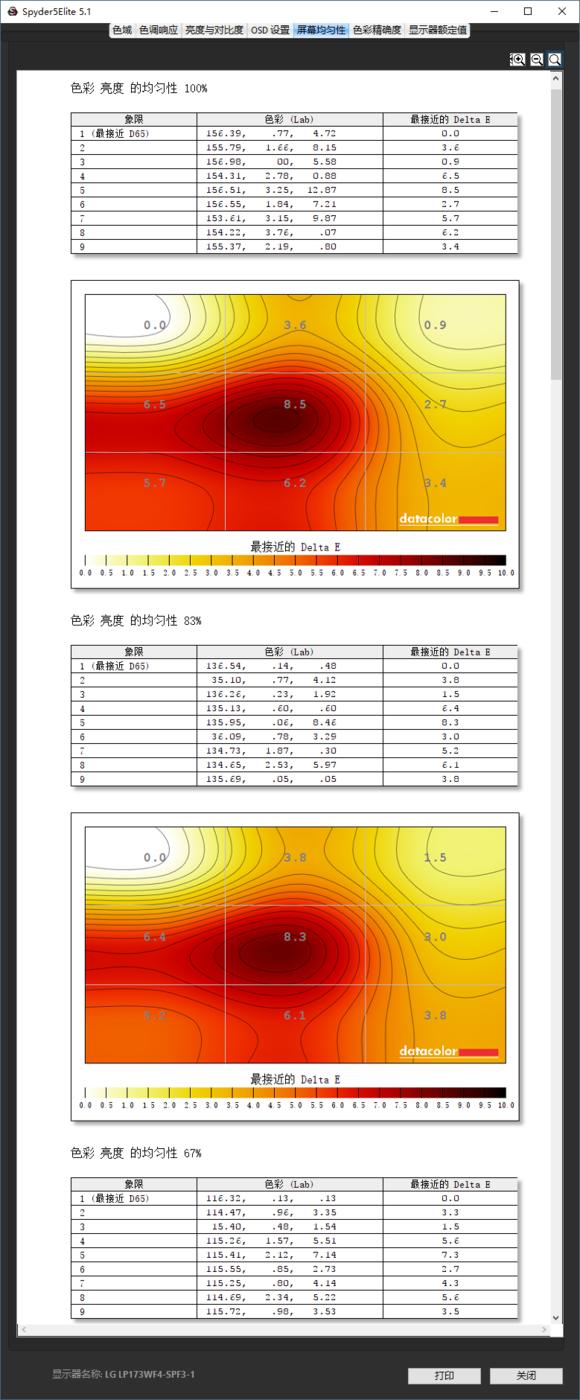 华硕rogs7v温度高,华硕rogs7vcpu80度