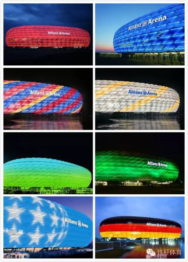 伯纳乌球场和安联球场,安联球场附近的球场