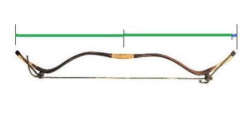 阴阳师必备十大工具,阴阳师里的神器是什么