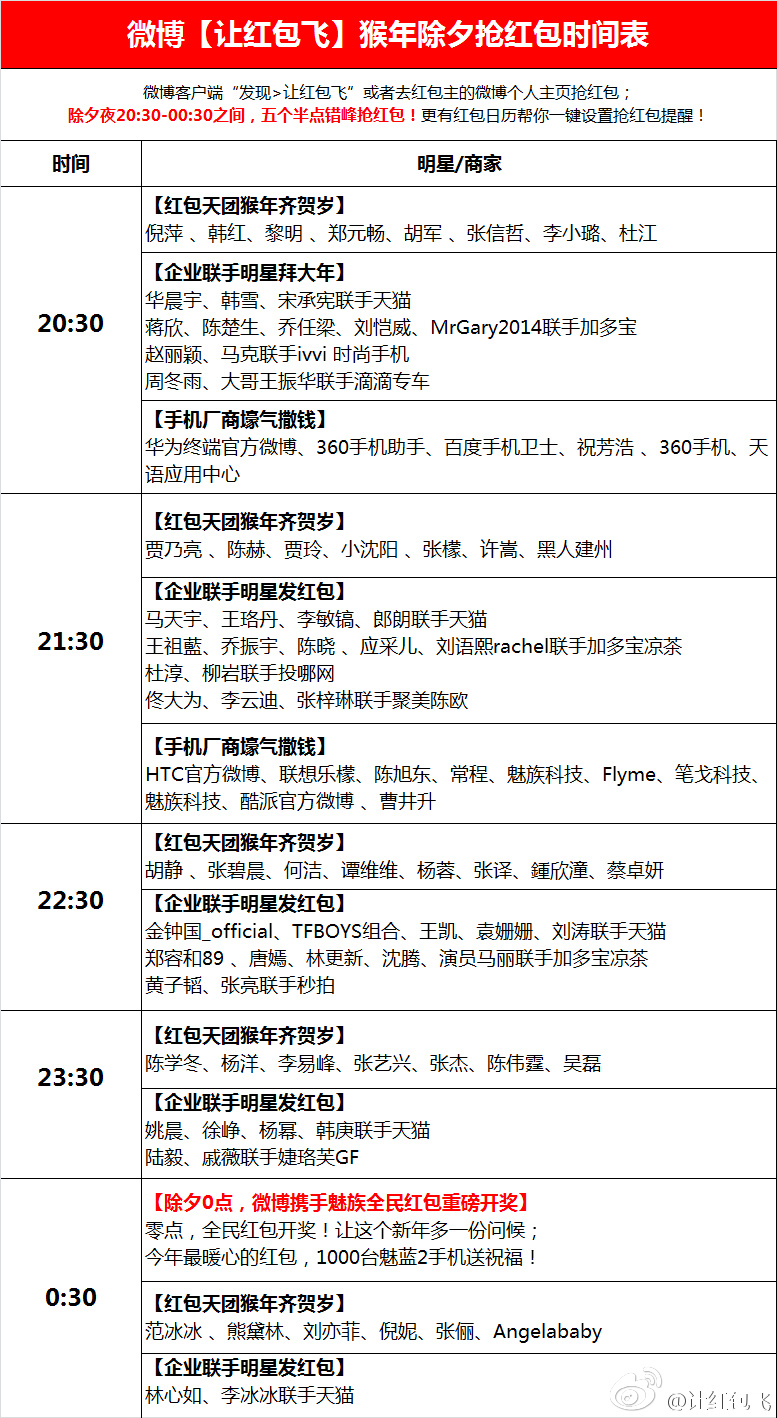 除夕到了奉上支付宝、QQ、微博、微信抢红包时间表