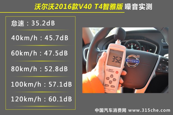 2016款沃尔沃v40质量怎么样,由内而外完整版