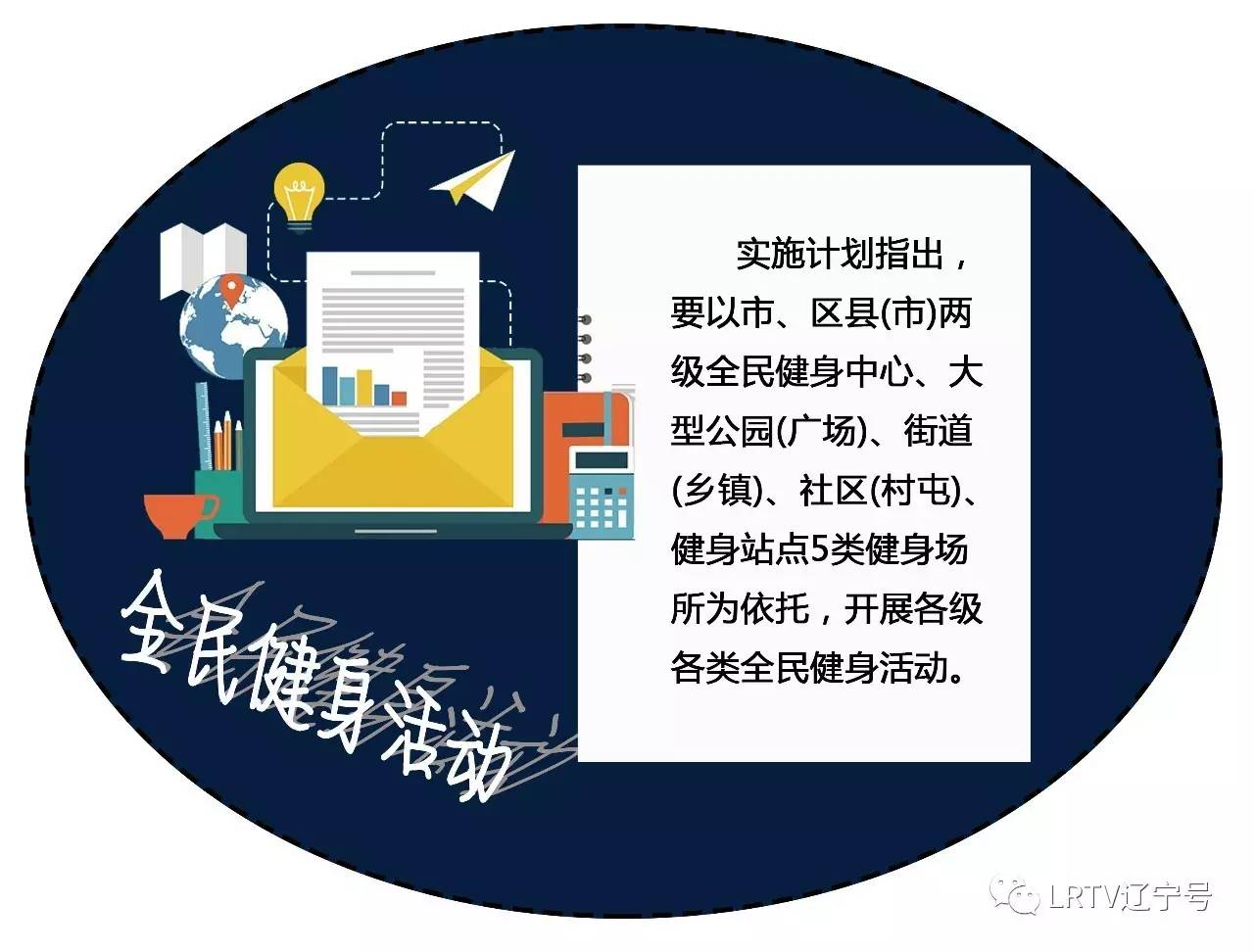 沈阳将建专业足球场,沈阳建设公园足球场