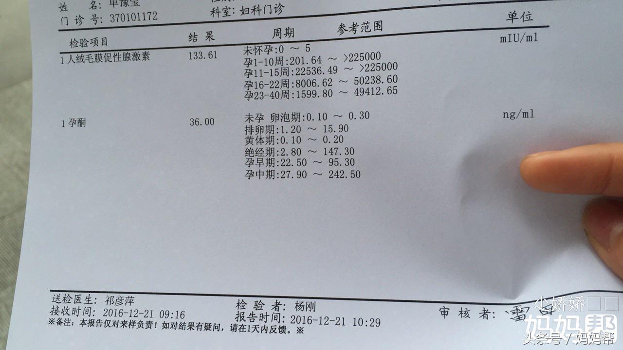 孕早期见红、hcg低别担心，你应该做这几件事！