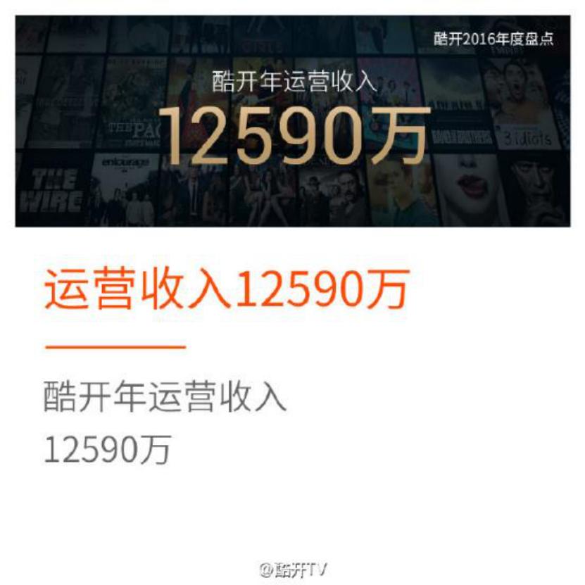 酷开销量,酷开一年多少钱