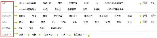淘宝直通车从哪里设置关键词,淘宝直通车关键词怎样设置