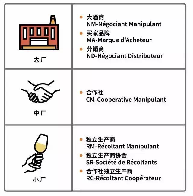 酩悦香槟经典口感,正宗香槟排行榜前十名