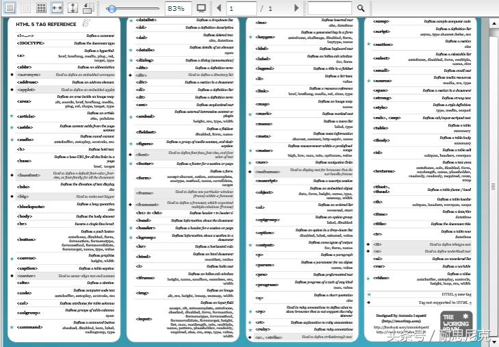 制作html5网站的软件,html5网站app开发工具有哪些
