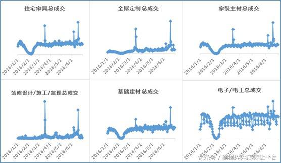 淘宝产品爆发期推广技巧是什么,淘宝推广技巧和妙招是什么呢