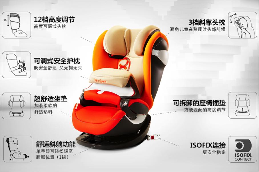 再挑剔的妈，碰到CYBEXPallasM-fix也服了！