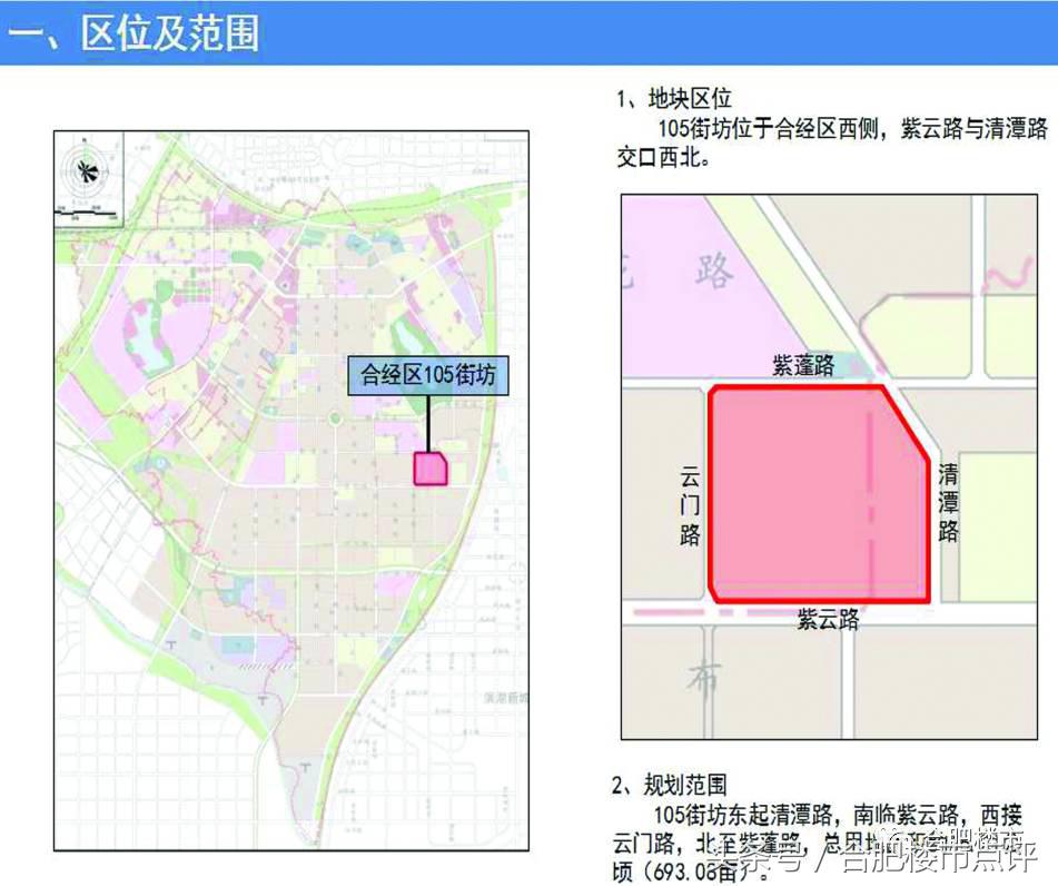 经开区土拍商业用地,经开区土地挂牌名单