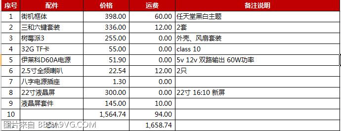 终于有了个属于自己的小店,终于有了属于自己的小店