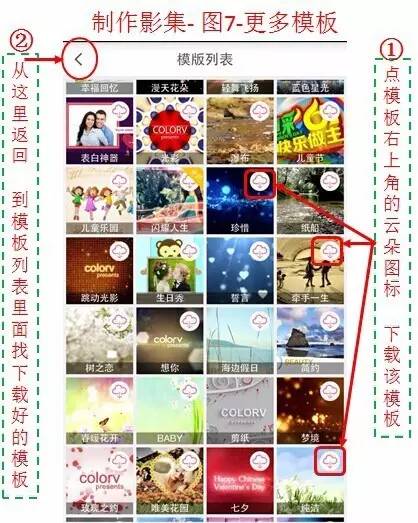 如何制作老年人80岁照片影集,老年人制作相册用什么软件