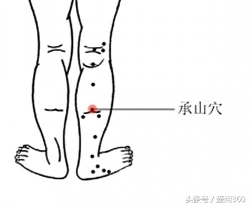 6个穴位按摩帮助男性快速回春,按摩哪个穴位能帮助孩子开口说话