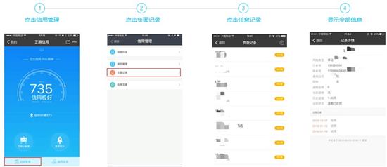 麦芽贷逾期等待期,麦芽信用贷款