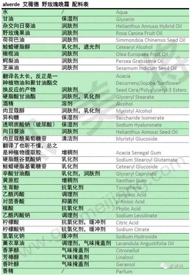 面膜一跟二是什么,面膜和面霜相比哪个保湿效果更好