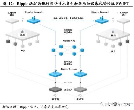 跨境支付最新信息,中国跨境支付市场调研报告