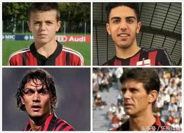 曾经的足坛巨星,足坛各球星的儿子