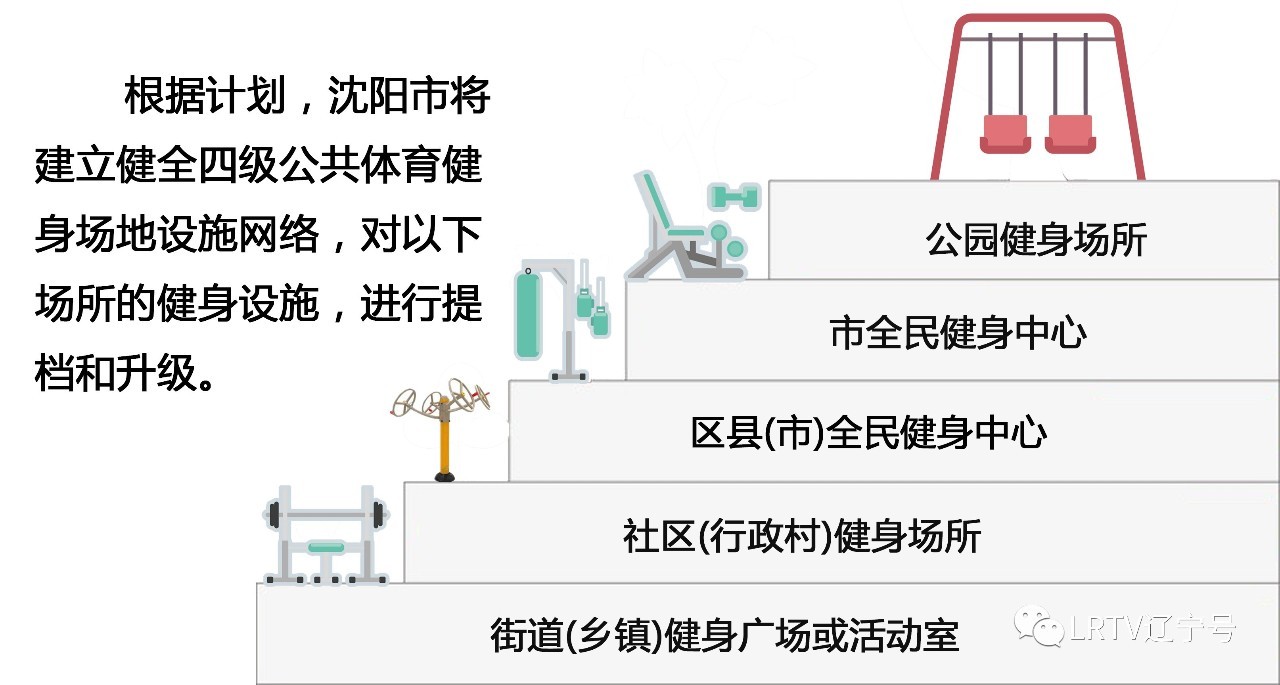 沈阳将建专业足球场,沈阳建设公园足球场
