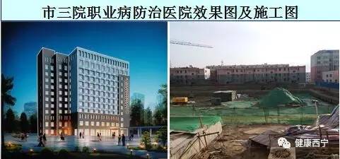 绿色西宁又晒出医疗卫生幸福大账单（五）